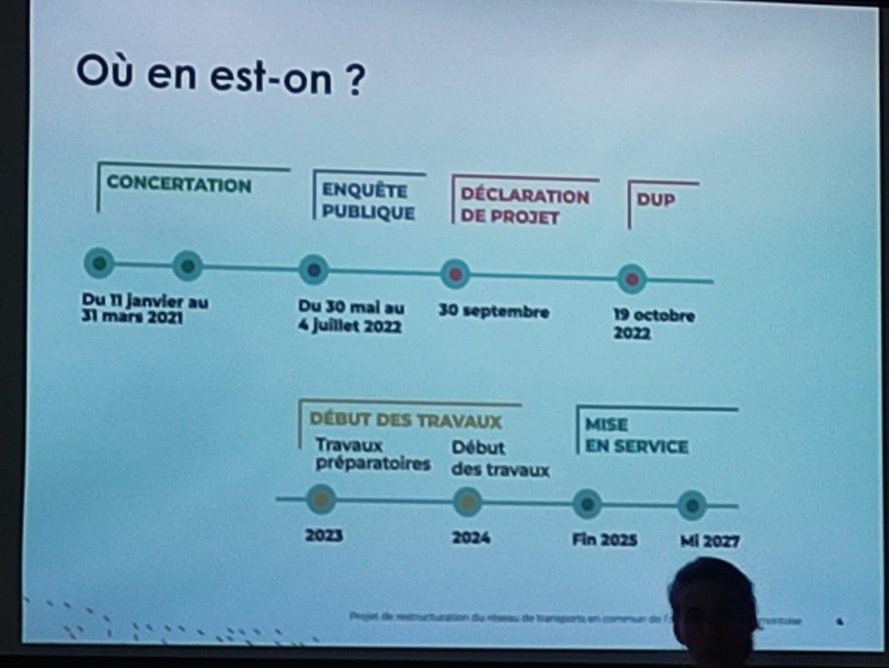 Oradou réunion travaux 2023