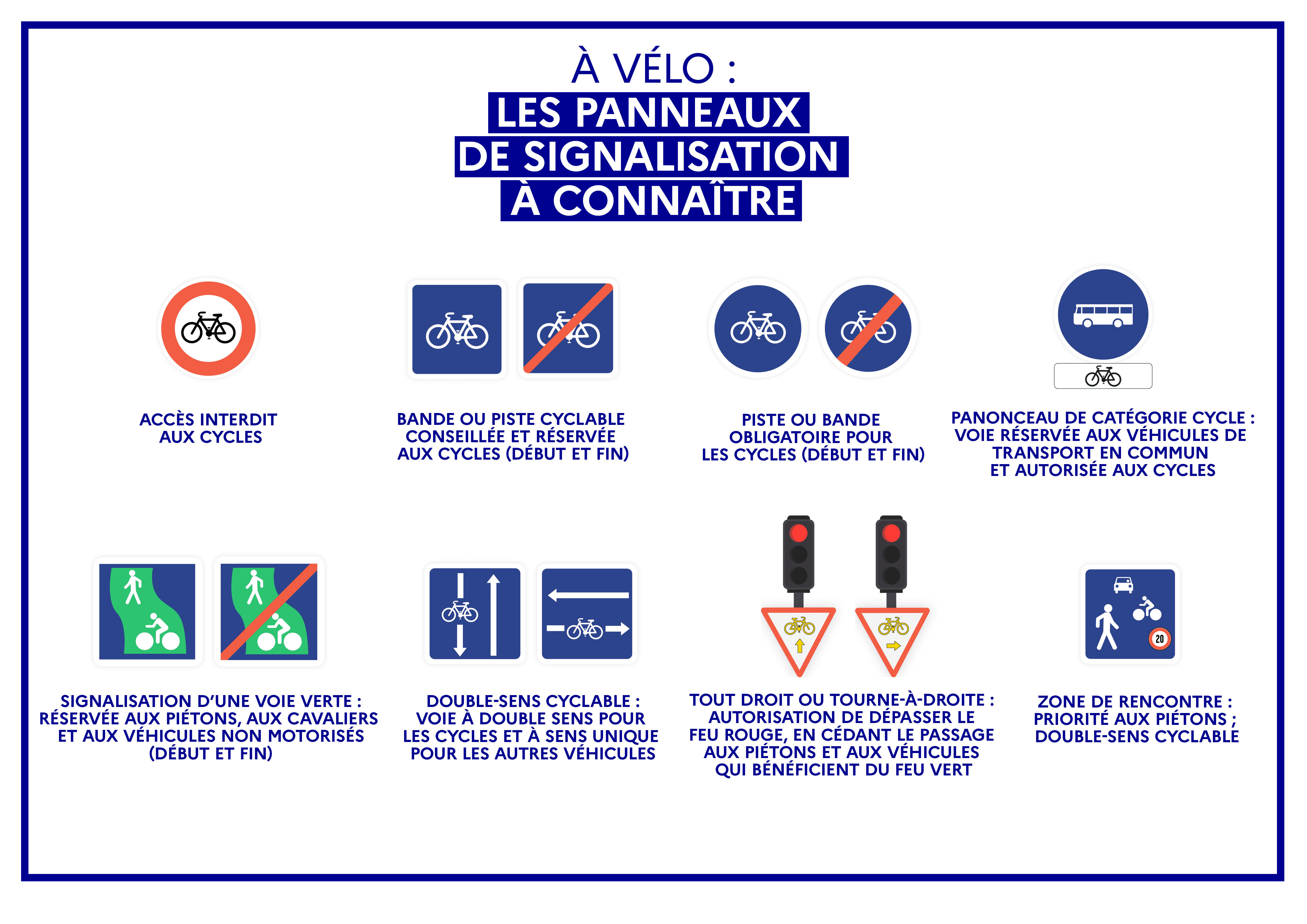 panneaux a connaitre vélo